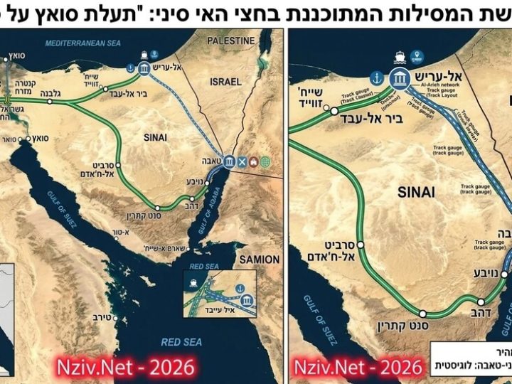 رصد إسرائيلي لمشروع مصري قد يغير خريطة التجارة العالمية