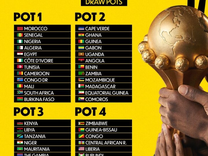 “كاف” يعلن تصنيف المنتخبات قبل قرعة تصفيات كأس أمم إفريقيا