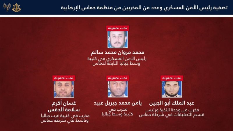 الجيش الإسرائيلي يعلن اغتيال رئيس الأمن العسكري في كتيبة جباليا بقطاع غزة
