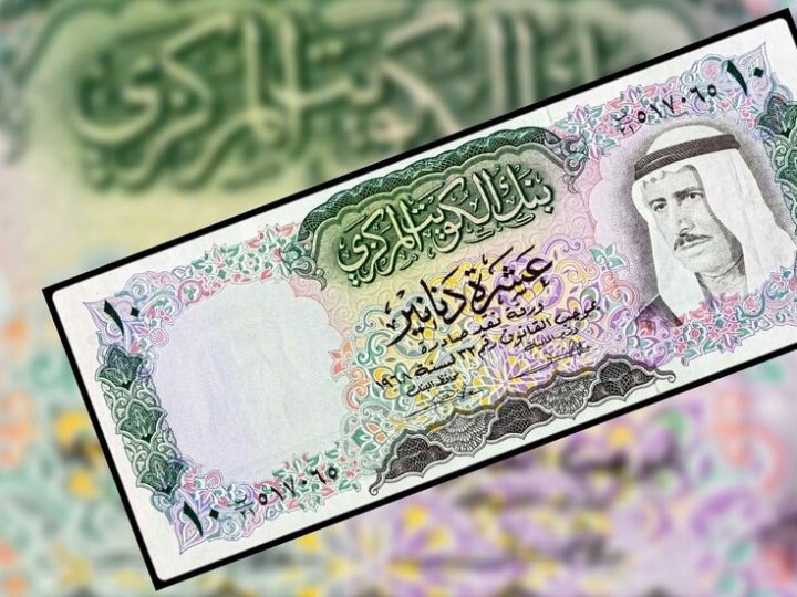 الدينار الكويتي يحلّق أمام الجنيه المصري
