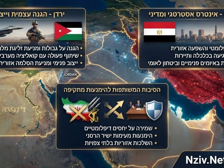 الإعلام العبري مستاء.. لماذا امتنعت القاهرة وعمان عن الرد العسكري على طهران؟