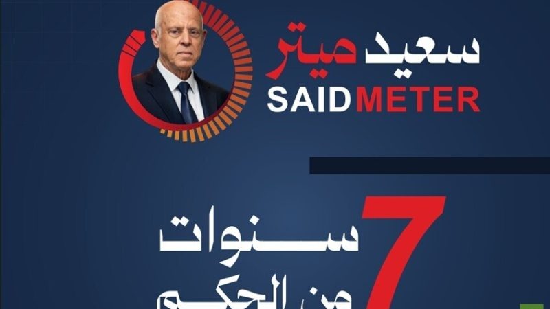 منظمة رقابية في تونس: الرئيس قيس سعيد فشل في تحقيق أكثر من 80% من وعوده